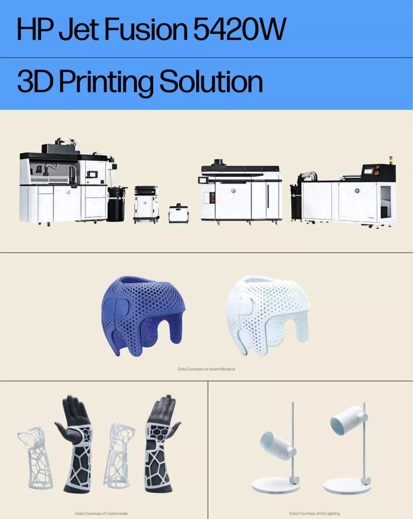 HP Jet Fusion 5420W 3D Printing Solution Cover