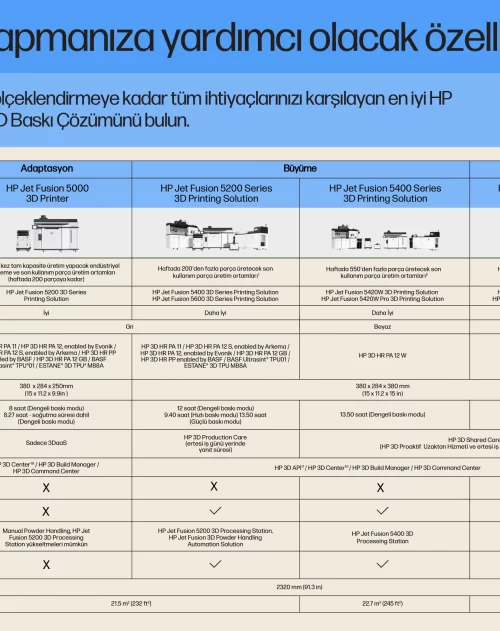 Help me choose flyer_TR-1